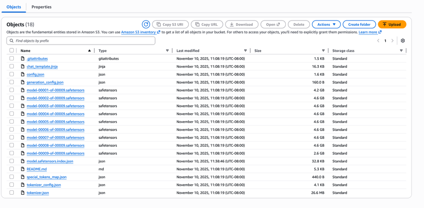 Listagem de arquivos de modelo no bucket S3